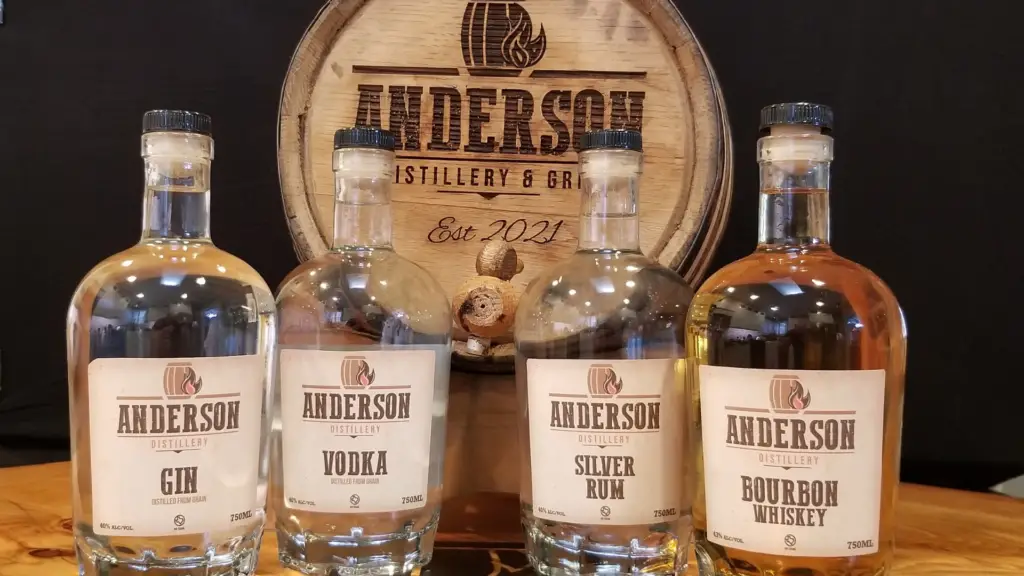 Anderson Distillery and Grill to Open Roanoke Location in January 2022